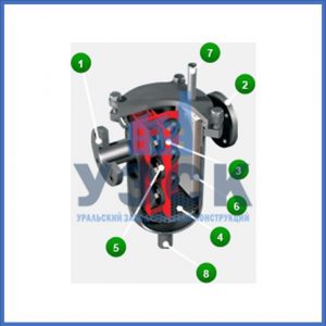 Магнитные шламоотводители MOS в Муроме